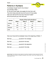 Patterns in Numbers (Grades K-2)