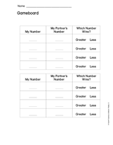 Greater Than/Less Than Gameboard