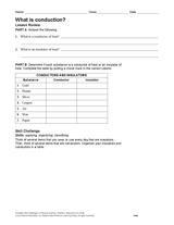 What Is Conduction?