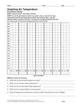 Graphing Air Temperature Activity